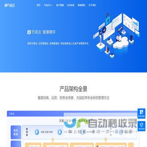 万名云-楼宇资产管理系统_园区管理系统_写字楼租赁管理软件_楼宇租赁管理系统