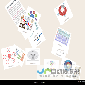 项目日志